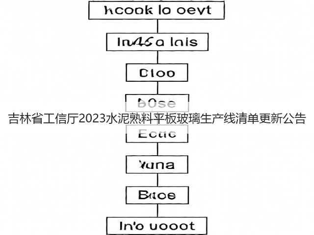 吉林省工信厅2023水泥熟料平板玻璃生产线清单更新公告(图1)