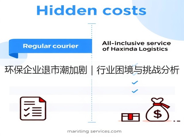 环保企业退市潮加剧|行业困境与挑战分析(图1) 环保企业退市潮加剧|行业困境与挑战分析(图1)