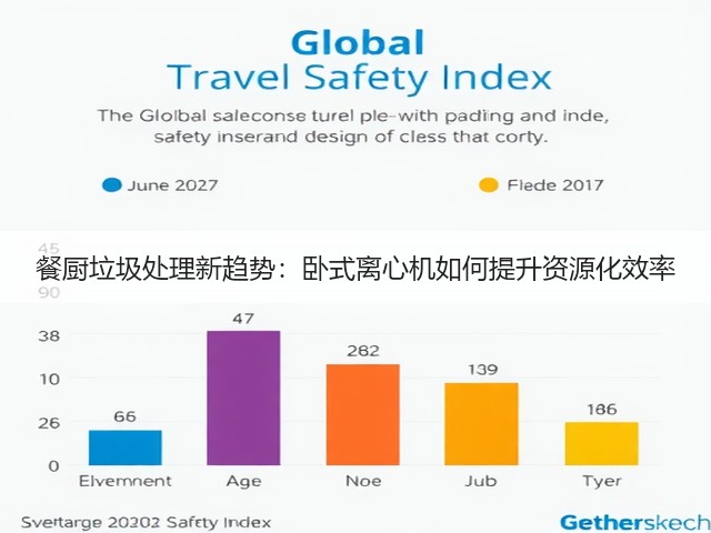 餐厨垃圾处理新趋势：卧式离心机如何提升资源化效率(图3)