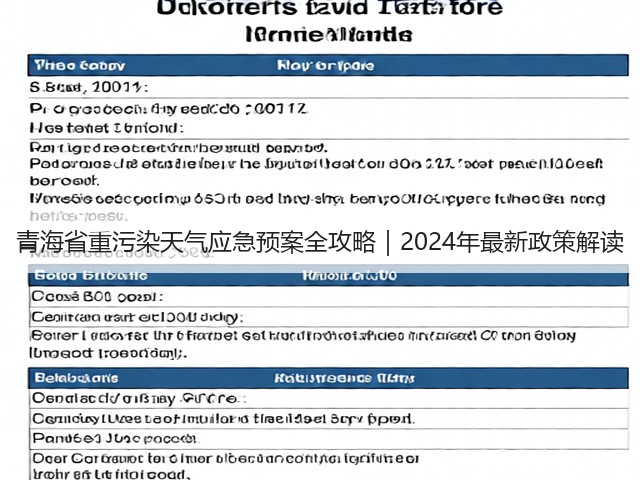 青海省重污染天气应急预案全攻略｜2024年最新政策解读(图3)