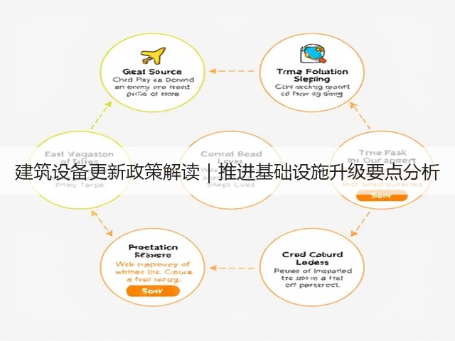 建筑设备更新政策解读｜推进基础设施升级要点分析(图1)