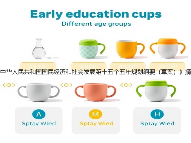 《中华人民共和国国民经济和社会发展第十五个五年规划纲要（草案）》摘要(图3)