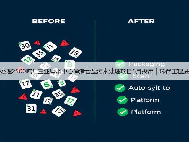 日处理2500吨！三亚崖州中心渔港含盐污水处理项目6月投用｜环保工程进展(图1)
