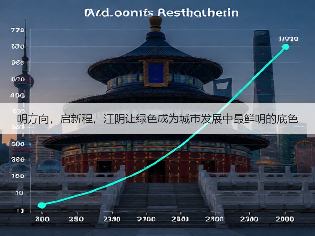 明方向,启新程,江阴让绿色成为城市发展中最鲜明的底色(图1) 明方向,启新程,江阴让绿色成为城市发展中最鲜明的底色(图1)