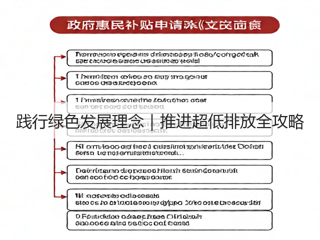 践行绿色发展理念｜推进超低排放全攻略(图1)
