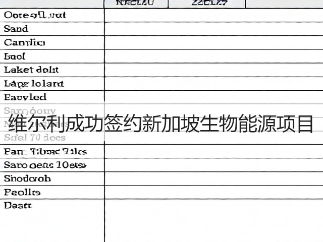 维尔利成功签约新加坡生物能源项目(图3)