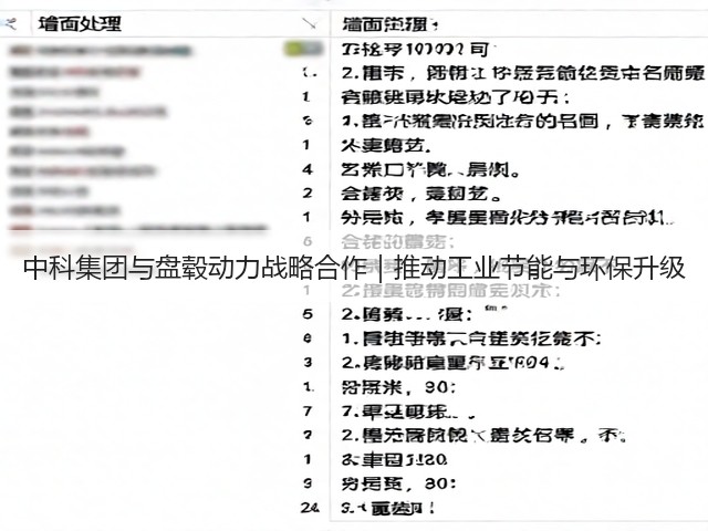 中科集团与盘毂动力战略合作|推动工业节能与环保升级(图3) 中科集团与盘毂动力战略合作|推动工业节能与环保升级(图3)