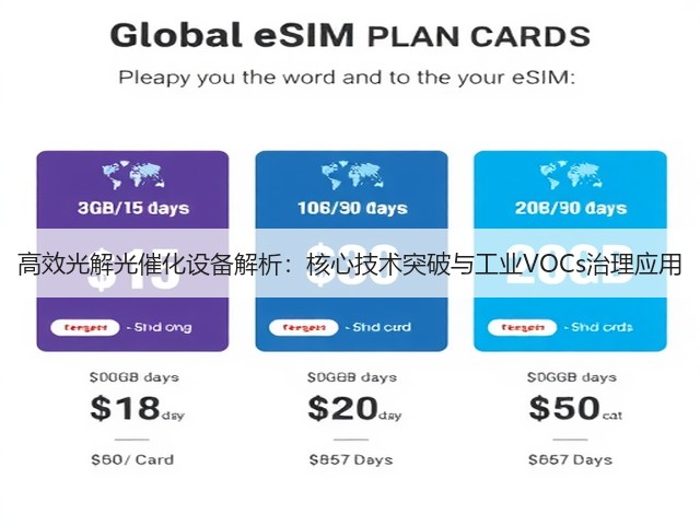高效光解光催化设备解析：核心技术突破与工业VOCs治理应用(图1)