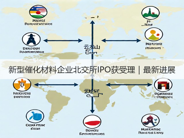 新型催化材料企业北交所IPO获受理｜最新进展(图3)