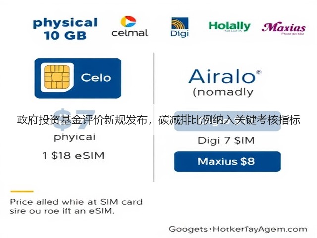 政府投资基金评价新规发布，碳减排比例纳入关键考核指标(图1)