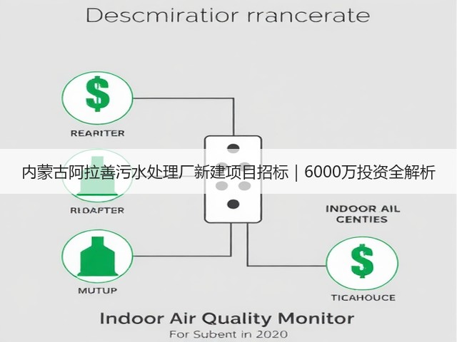 内蒙古阿拉善污水处理厂新建项目招标｜6000万投资全解析(图1)