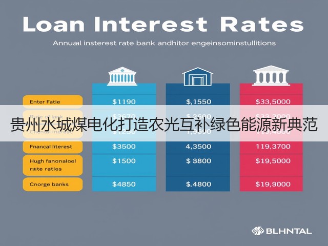 贵州水城煤电化打造农光互补绿色能源新典范(图2)