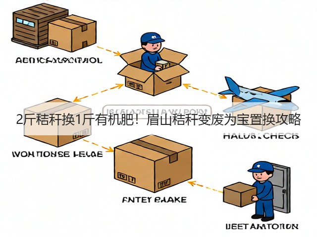 2斤秸秆换1斤有机肥！眉山秸秆变废为宝置换攻略(图1)