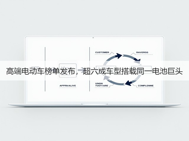 高端电动车榜单发布，超六成车型搭载同一电池巨头(图2)
