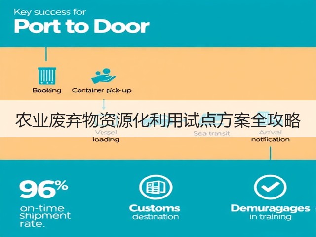 农业废弃物资源化利用试点方案全攻略(图2)