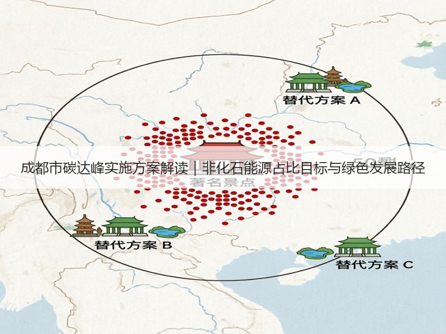 成都市碳达峰实施方案解读｜非化石能源占比目标与绿色发展路径(图1)