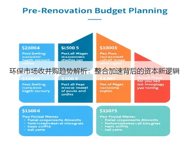 环保市场收并购趋势解析：整合加速背后的资本新逻辑(图2)