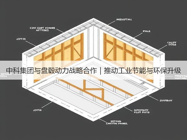 中科集团与盘毂动力战略合作|推动工业节能与环保升级(图2) 中科集团与盘毂动力战略合作|推动工业节能与环保升级(图2)