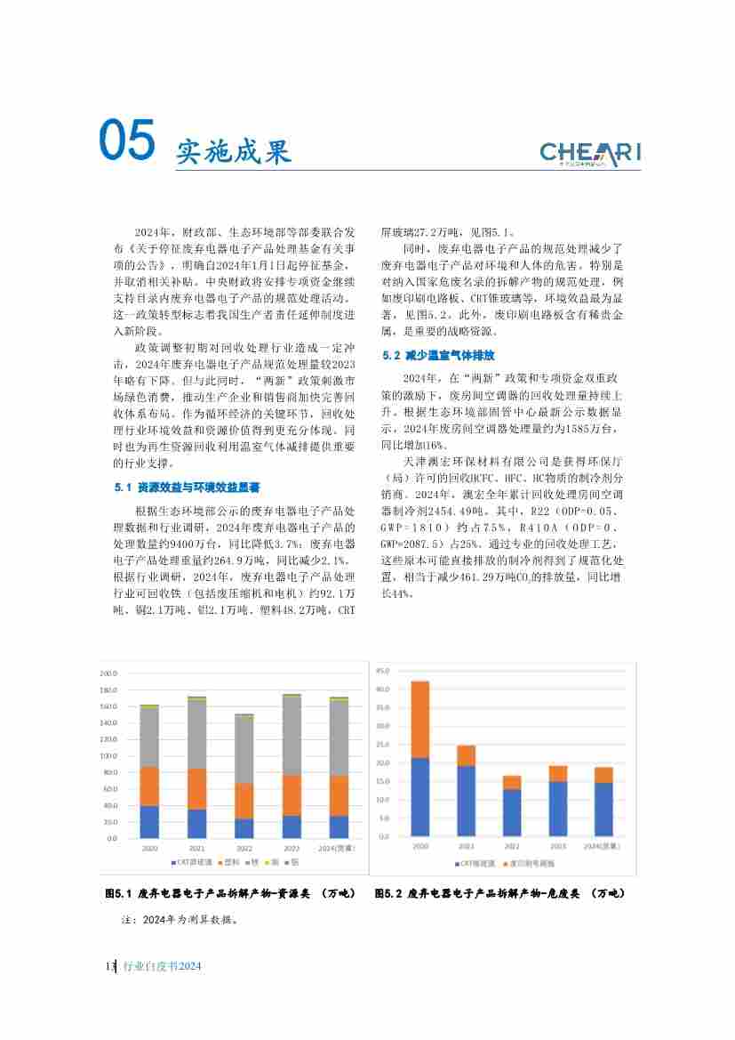 废弃电器电子产品回收处理行业白皮书发布，揭示最新政策与技术趋势(图14)