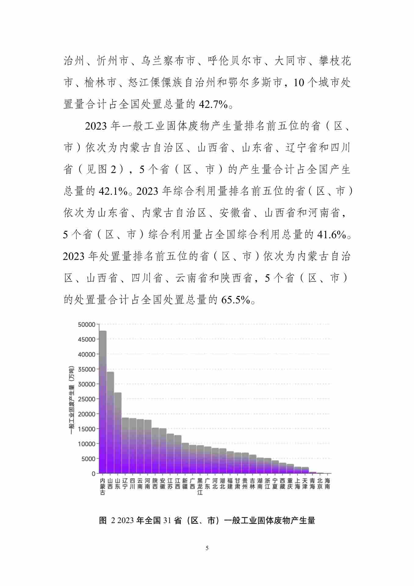 061609082149_01_9.jpg 全国固体废物污染防治信息公开现状与固体废物管理状况分析(图9)