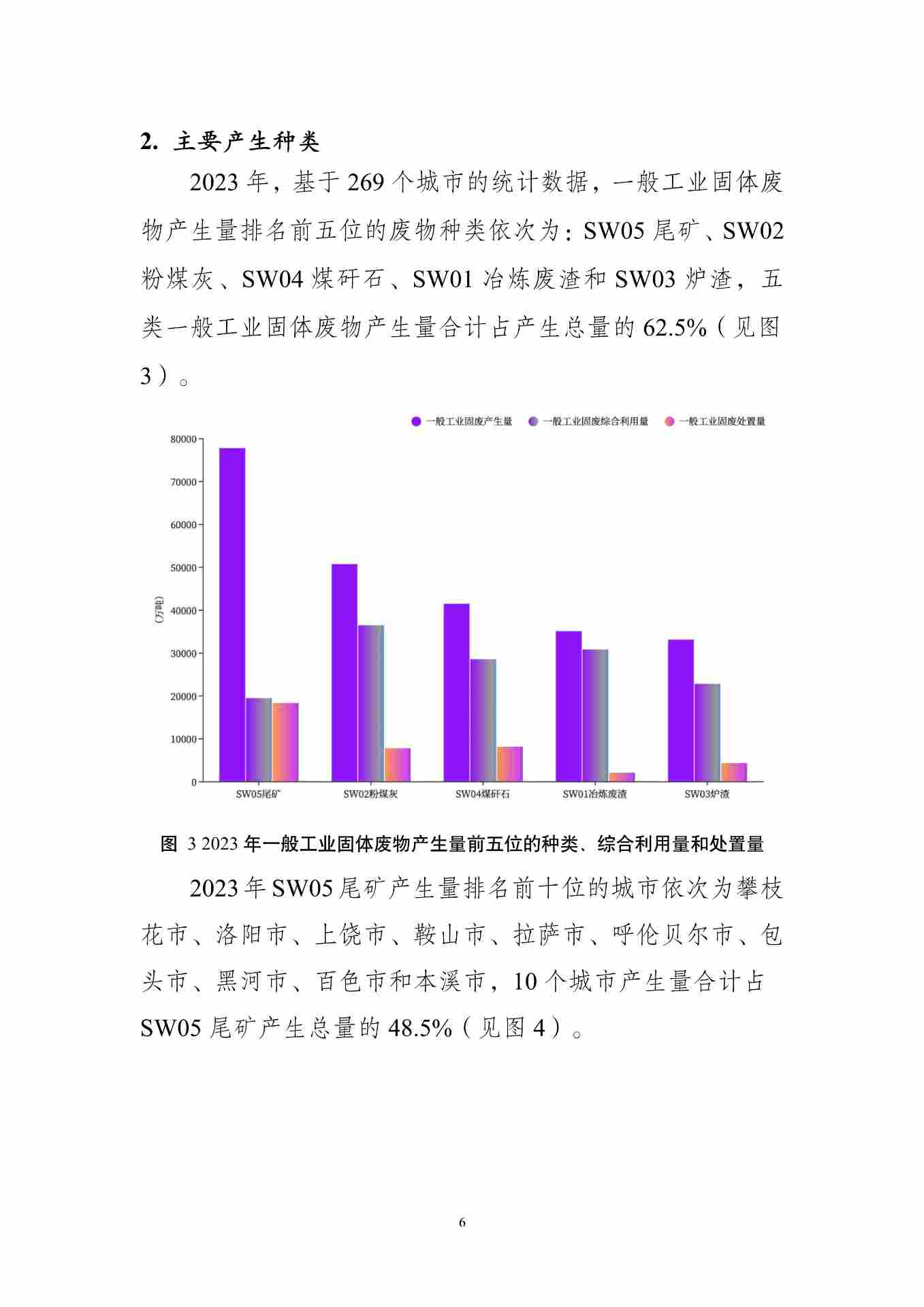 061609082149_01_10.jpg 全国固体废物污染防治信息公开现状与固体废物管理状况分析(图10)