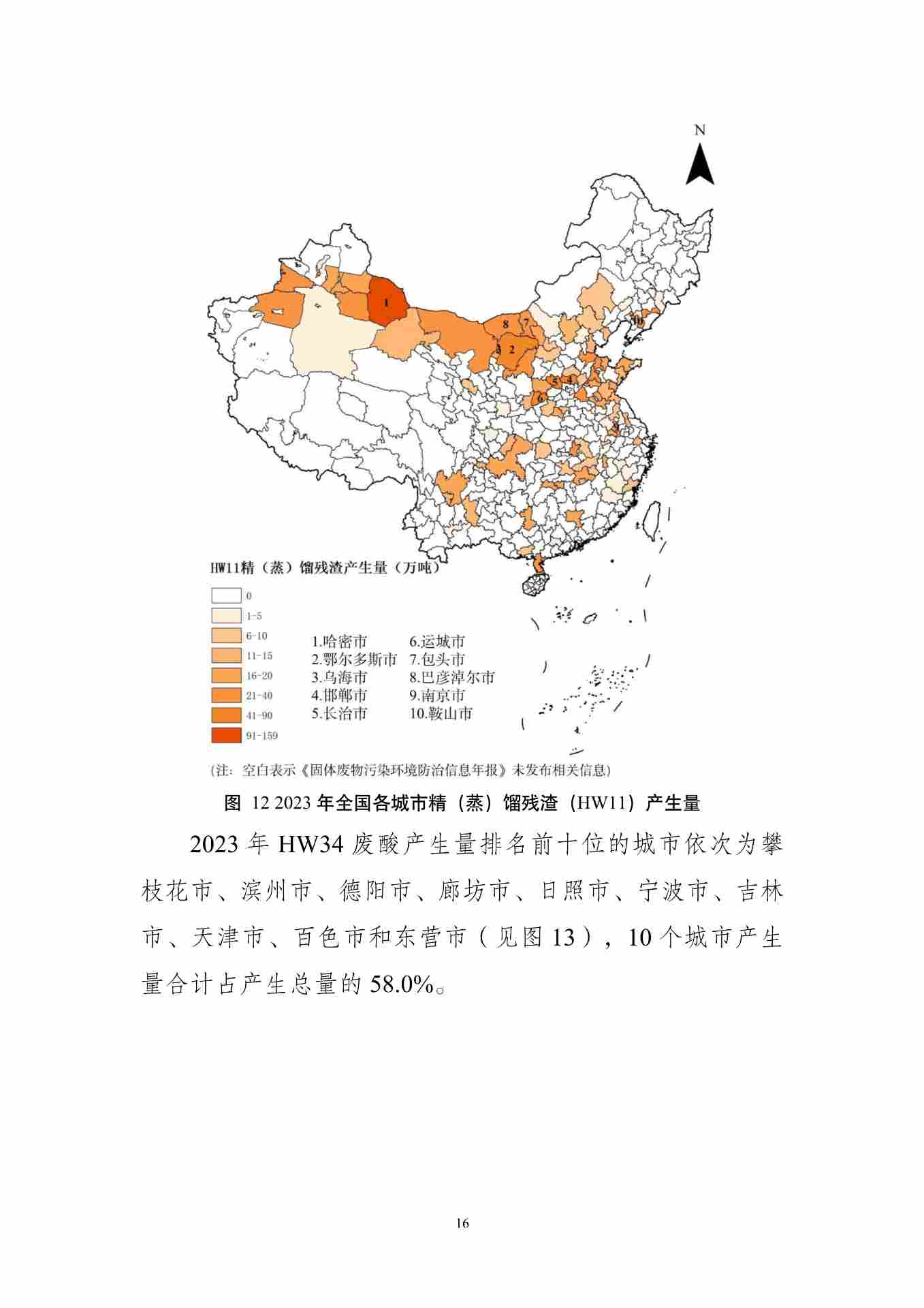 061609082149_01_20.jpg 全国固体废物污染防治信息公开现状与固体废物管理状况分析(图20)