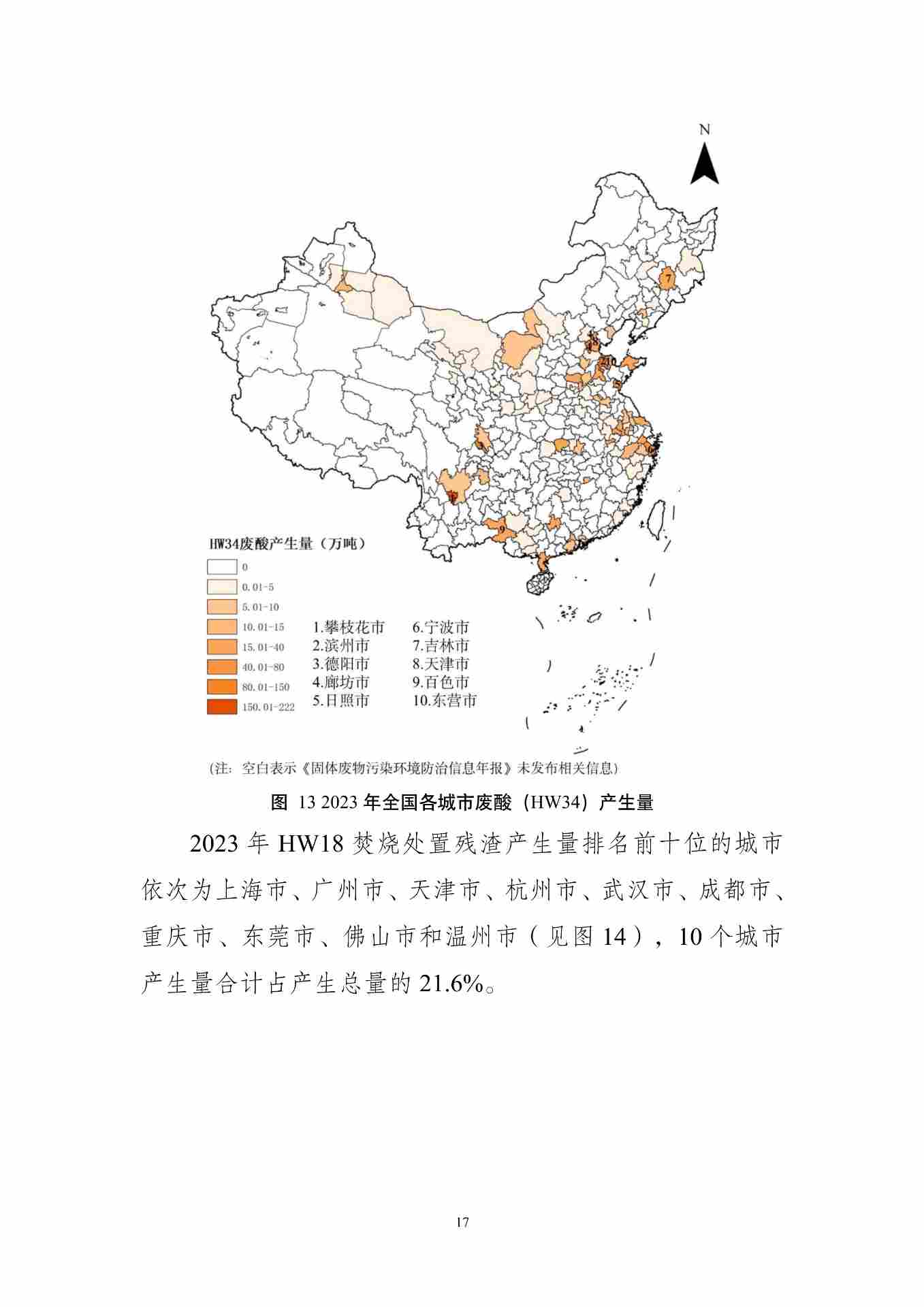 061609082149_01_21.jpg 全国固体废物污染防治信息公开现状与固体废物管理状况分析(图21)