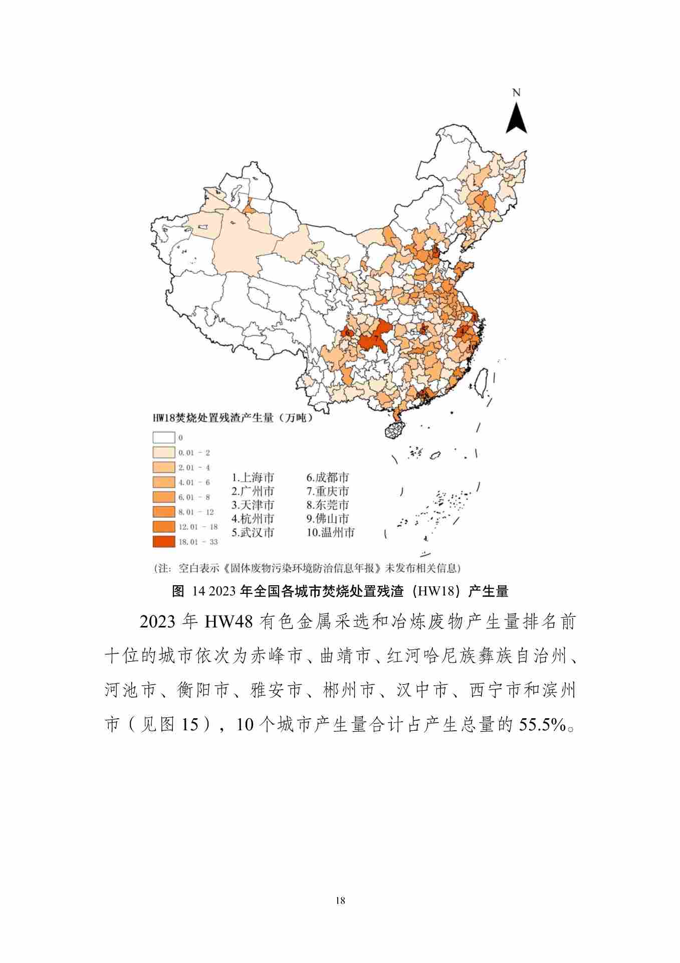 061609082149_01_22.jpg 全国固体废物污染防治信息公开现状与固体废物管理状况分析(图22)