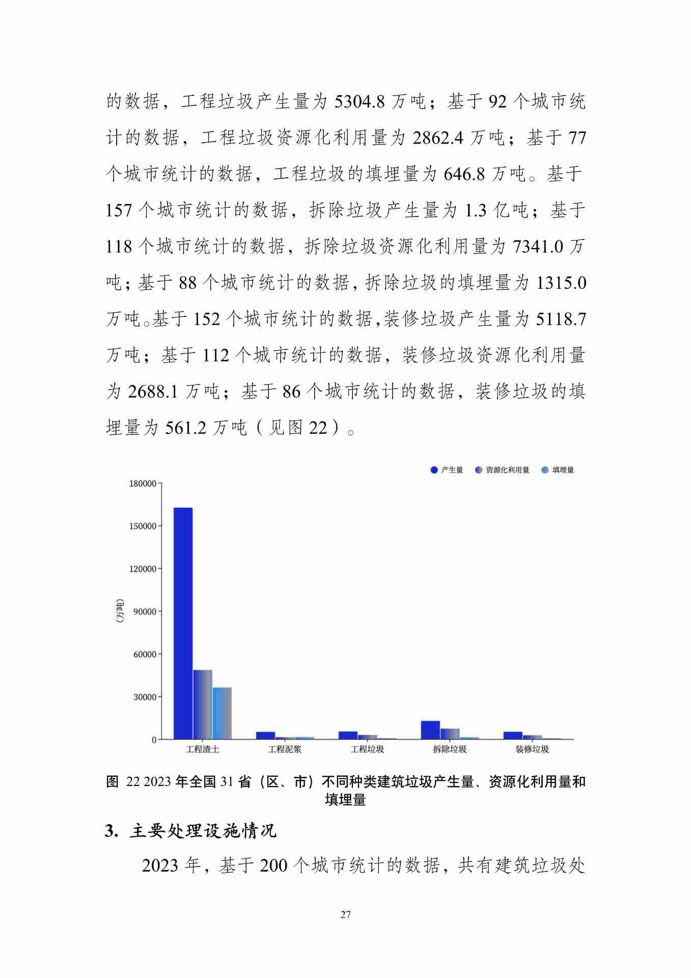 061609082149_01_31.jpg 全国固体废物污染防治信息公开现状与固体废物管理状况分析(图29)