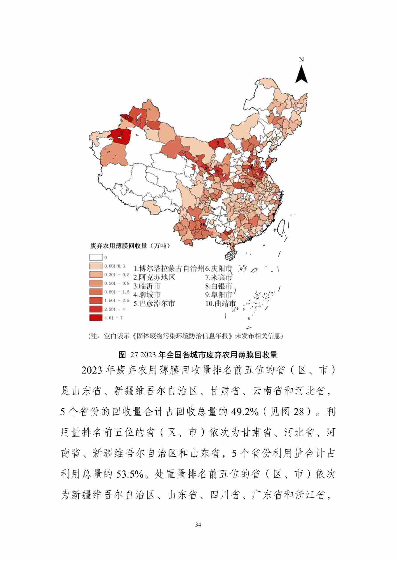 061609082149_01_38.jpg 全国固体废物污染防治信息公开现状与固体废物管理状况分析(图36)