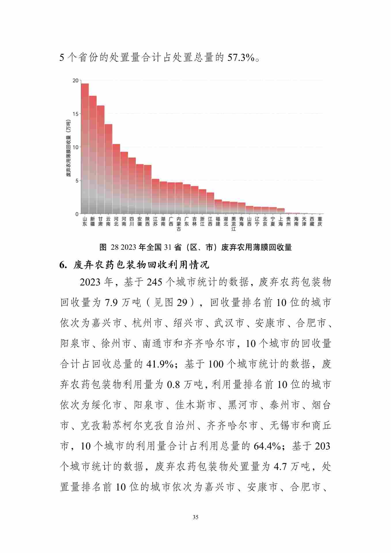 061609082149_01_39.jpg 全国固体废物污染防治信息公开现状与固体废物管理状况分析(图37)