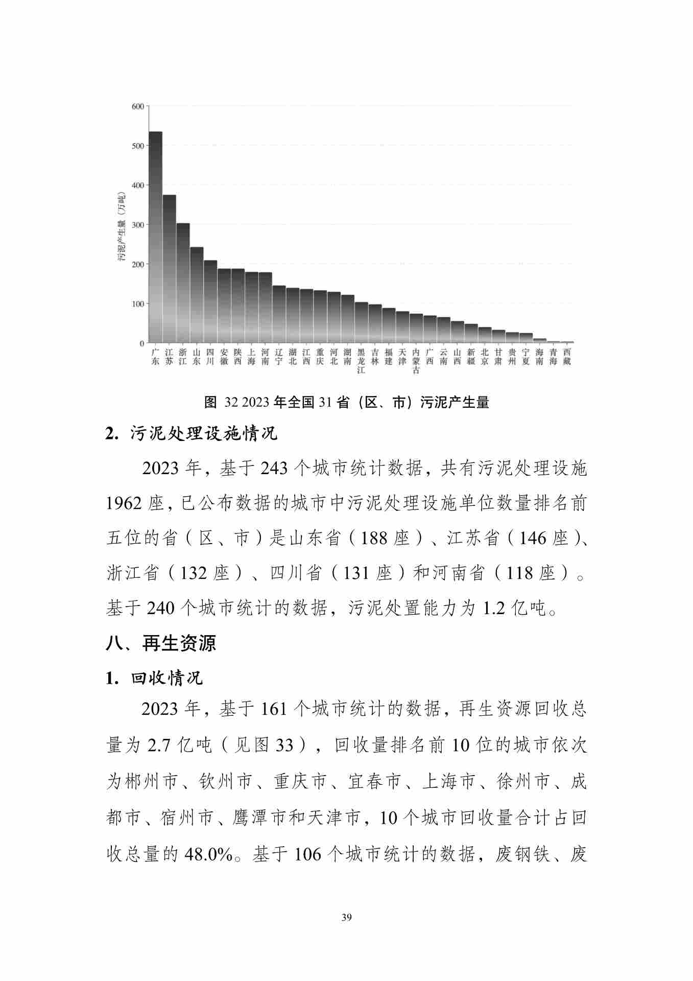 061609082149_01_43.jpg 全国固体废物污染防治信息公开现状与固体废物管理状况分析(图40)