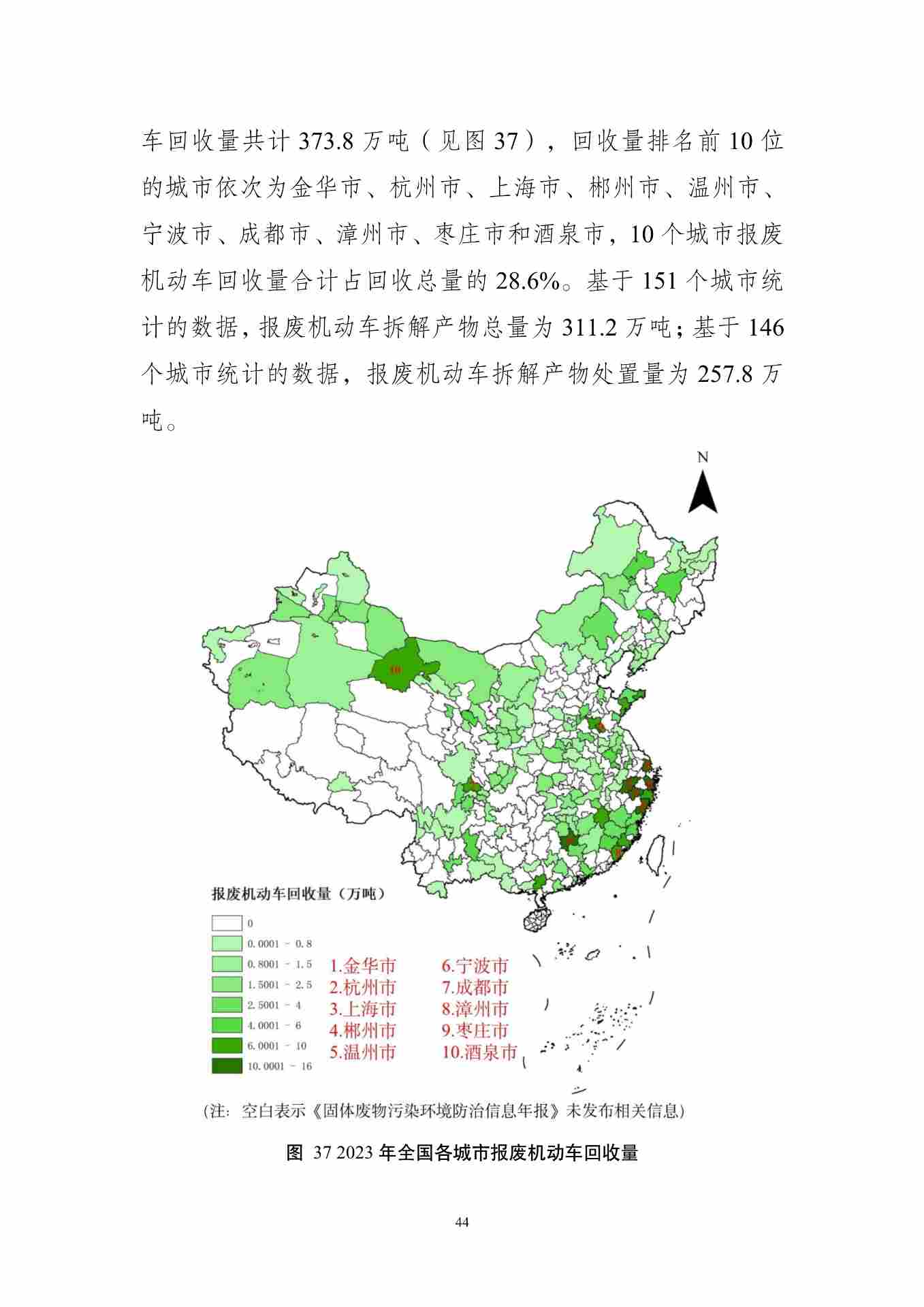 061609082149_01_48.jpg 全国固体废物污染防治信息公开现状与固体废物管理状况分析(图45)