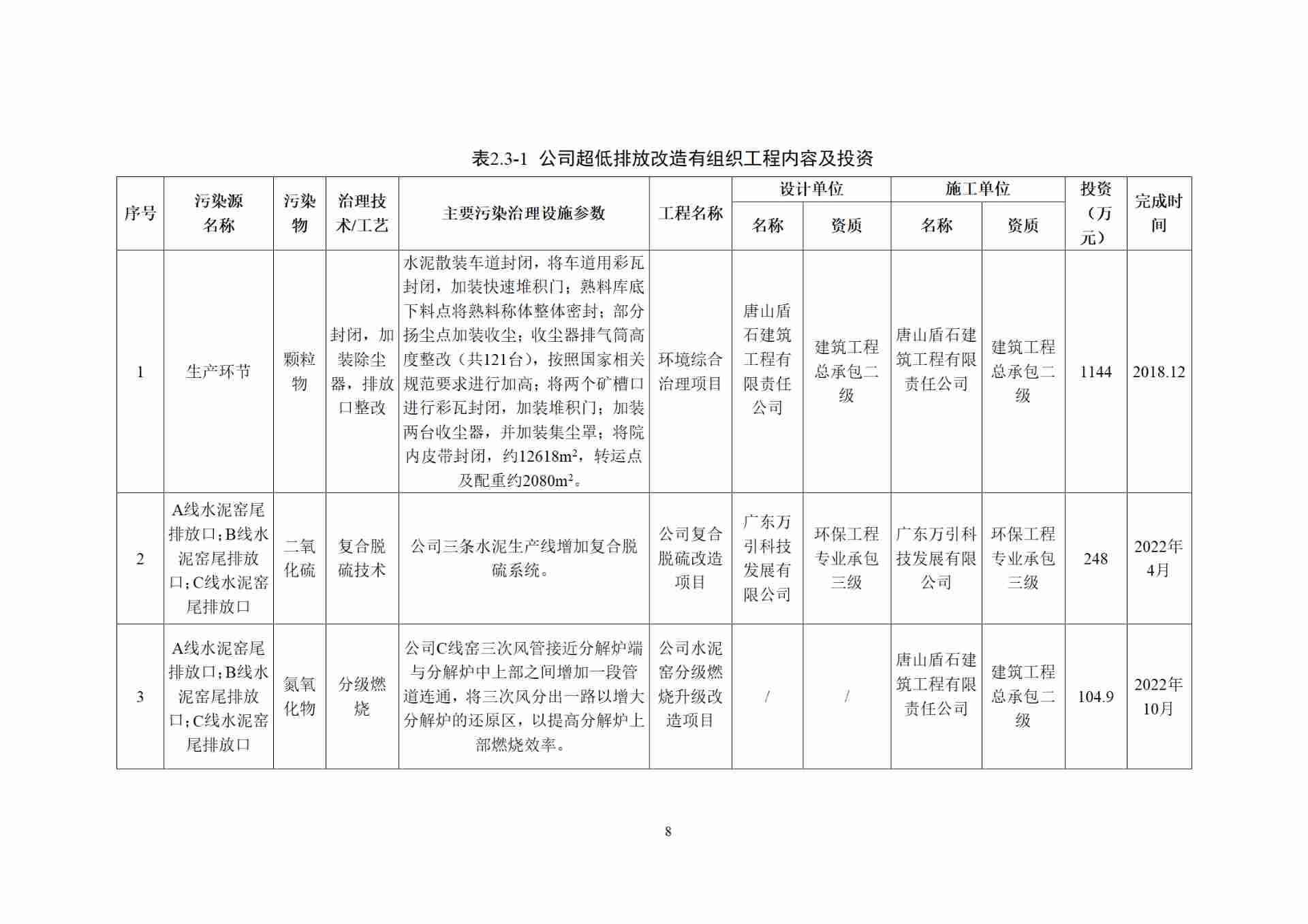 全国水泥行业首例全流程超低排放改造完成并公示(图9)