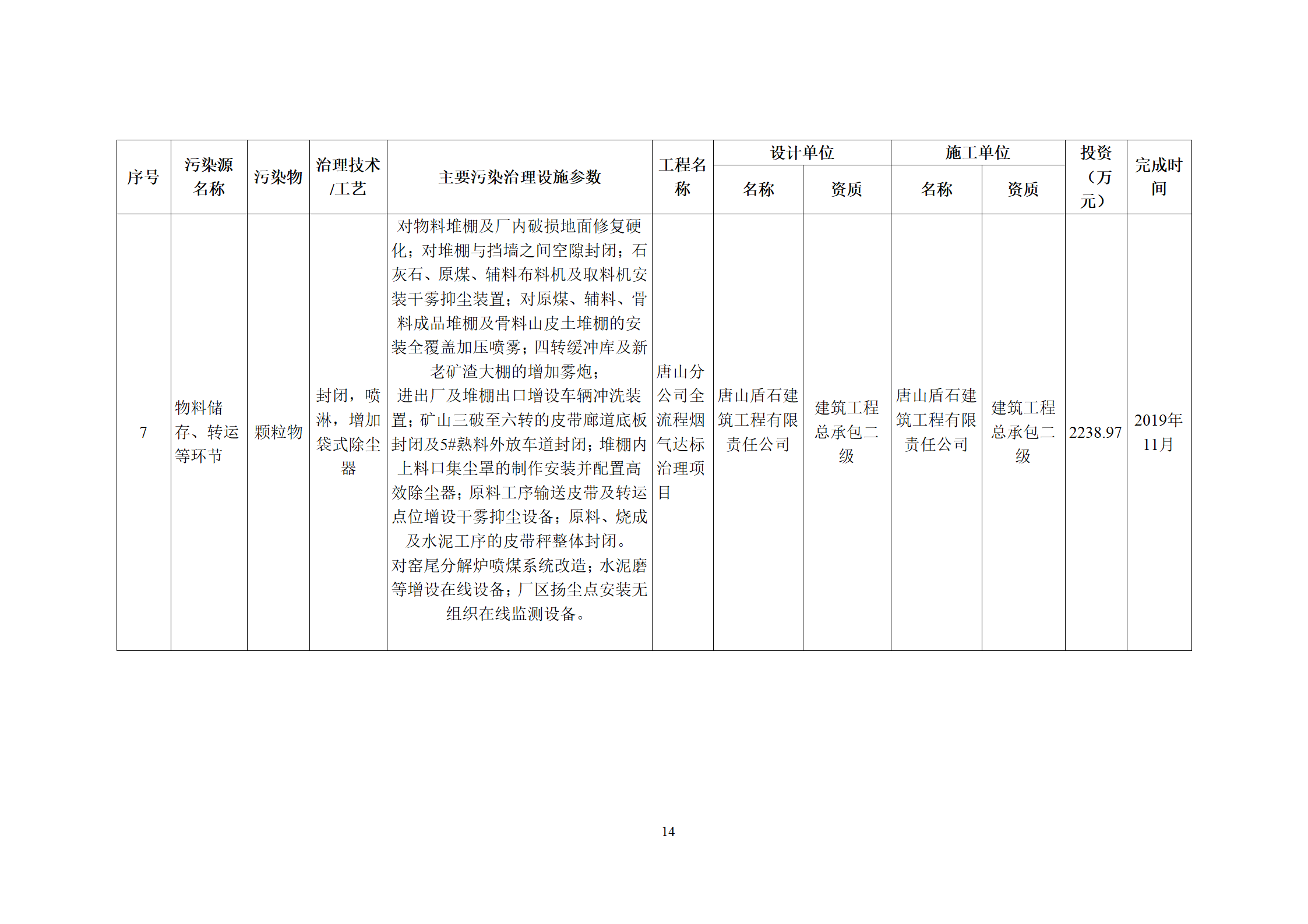 全国水泥行业首例全流程超低排放改造完成并公示(图14)