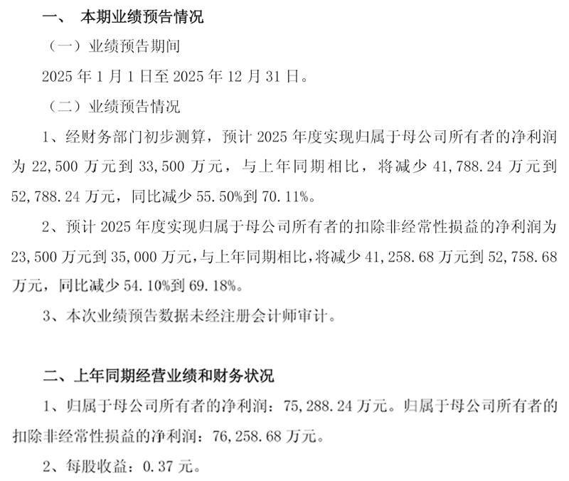 储能企业业绩预告解析:超六成利润增长,新兴应用成核心动力(图6) 储能企业业绩预告解析:超六成利润增长,新兴应用成核心动力(图6)