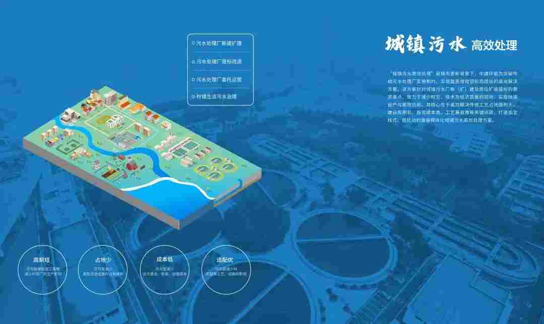 四大环保场景落地全国，系统治理助力水环境与工业废水提质增效(图4)