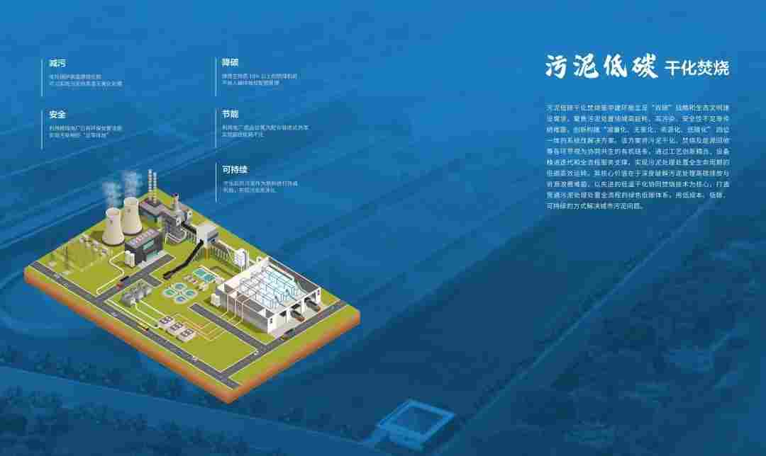 四大环保场景落地全国，系统治理助力水环境与工业废水提质增效(图7)