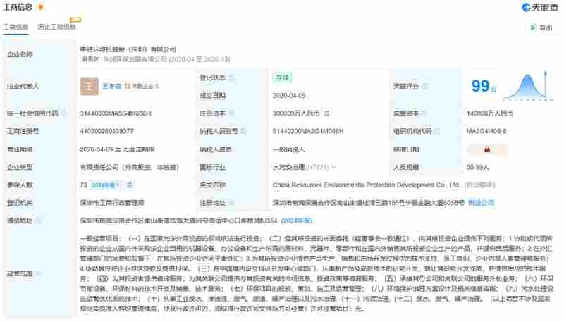 “华润环保发展有限公司”更名为“中资环绿投控股（深圳）有限公司”