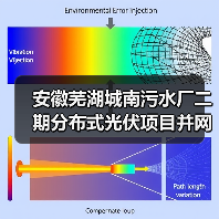 安徽芜湖城南污水厂二期分布式光伏项目并网发电！（图3）