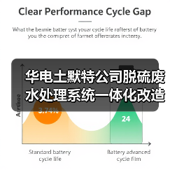 华电土默特公司脱硫废水处理系统一体化改造招标（图2）