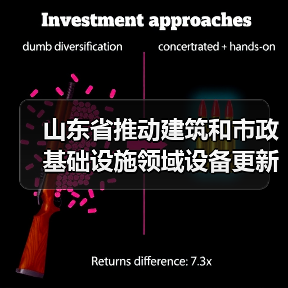 山东省推动建筑和市政基础设施领域设备更新工作方案（图3）