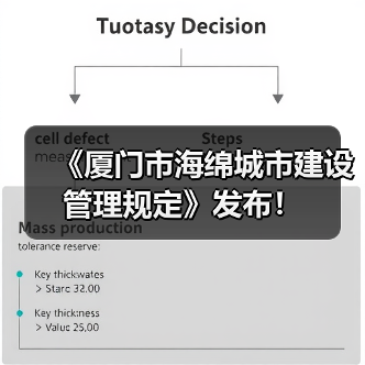 《厦门市海绵城市建设管理规定》发布!(图3) 《厦门市海绵城市建设管理规定》发布!(图3)