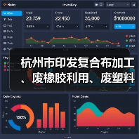 杭州市印发复合布加工、废橡胶利用、废塑料加工、木质家具、玻璃制造、化工和电镀等7个行业环境污染整治提升实施方案（图3）