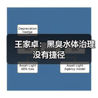 王家卓：黑臭水体治理没有捷径（图2）