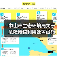 中山市生态环境局关于危险废物利用处置设施建设引导性公告（2024年）发布！