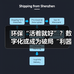 环保“活着就好”?数字化或成为破局“利器”(图2) 环保“活着就好”?数字化或成为破局“利器”(图2)