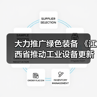 大力推广绿色装备 《江西省推动工业设备更新和技术改造实施方案》发布（图3）