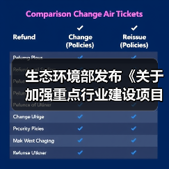 生态环境部发布《关于加强重点行业建设项目环境影响评价中甲烷管控的通知（征求意见稿）》（图3）