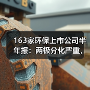 163家环保上市公司半年报：两极分化严重，榜首与榜尾营收相差1000倍！（图3）